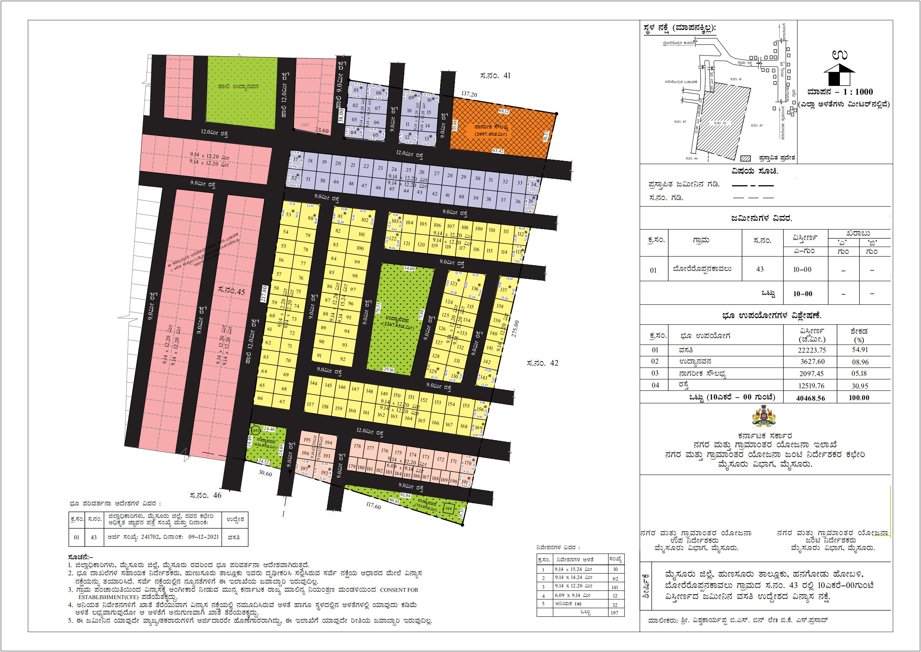 Layout Plan